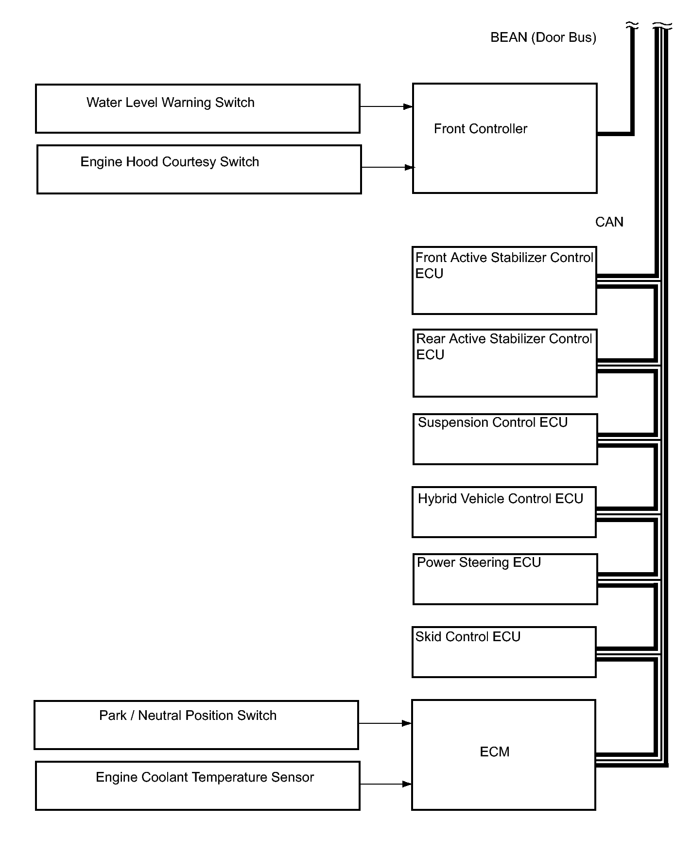 GTY152180