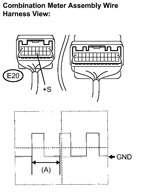 GTY153419
