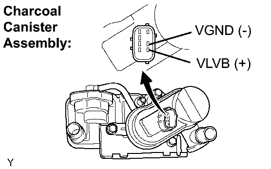 GTY167385
