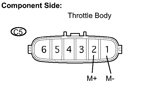 GTY191141