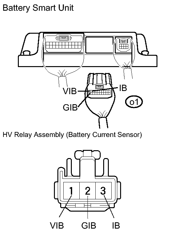 GTY192663