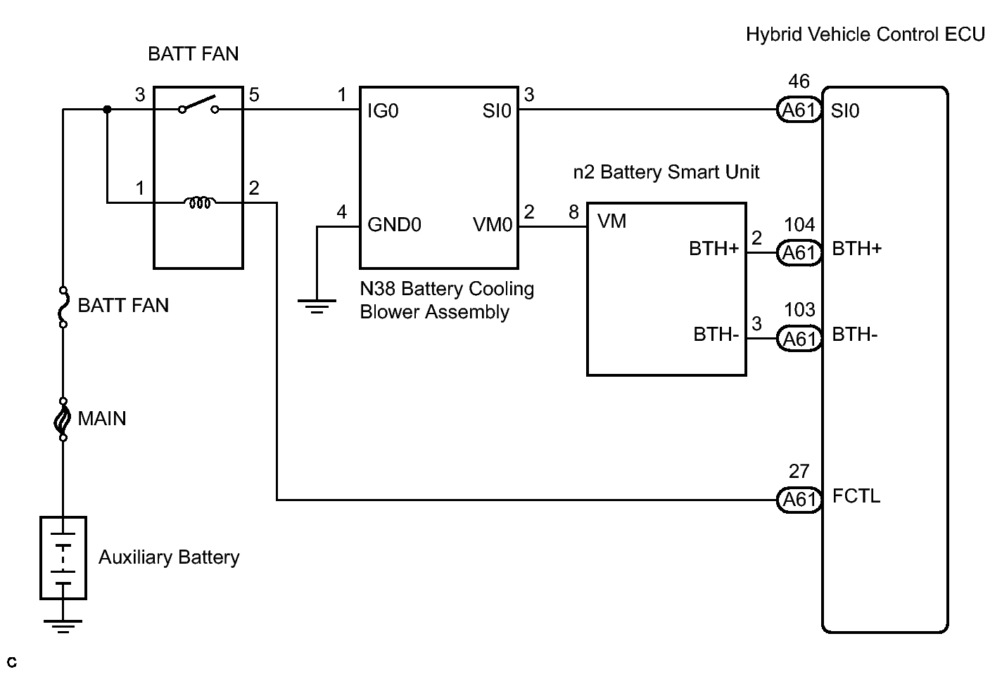 GTY192823