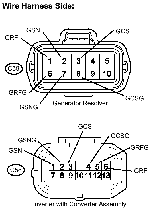 GTY192899