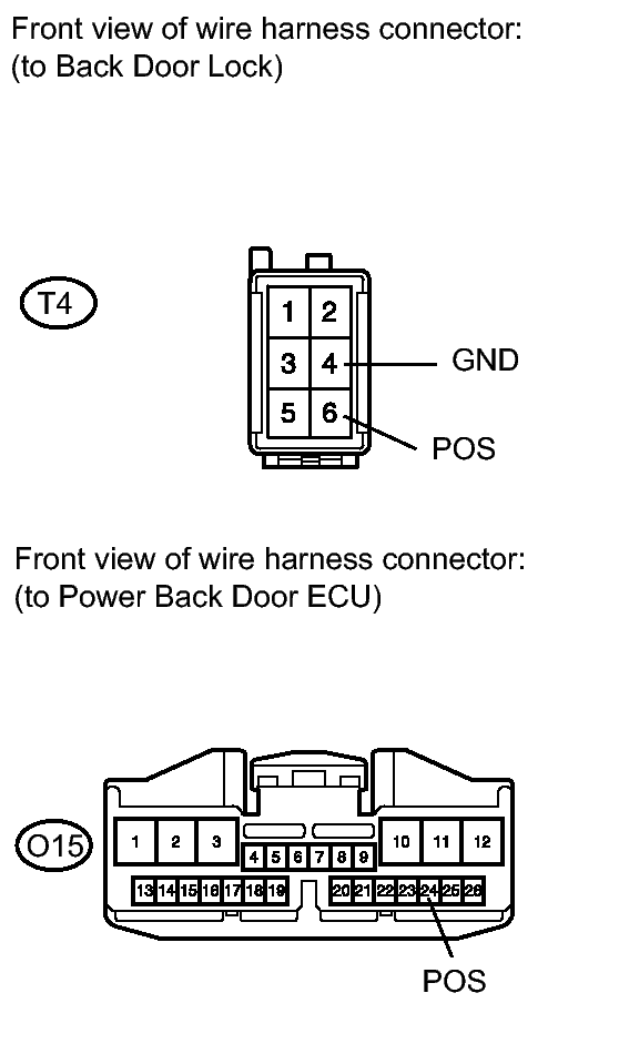 GTY198150