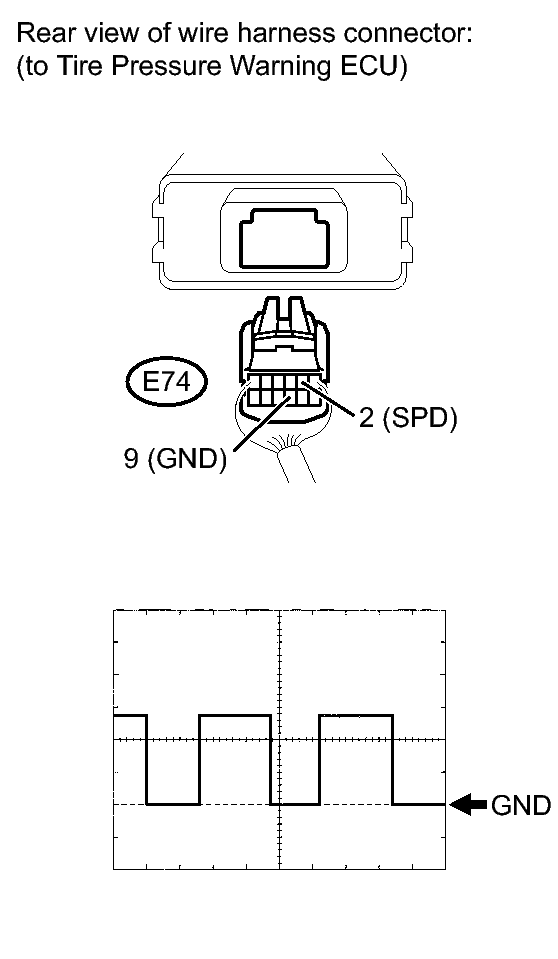 GTY203685