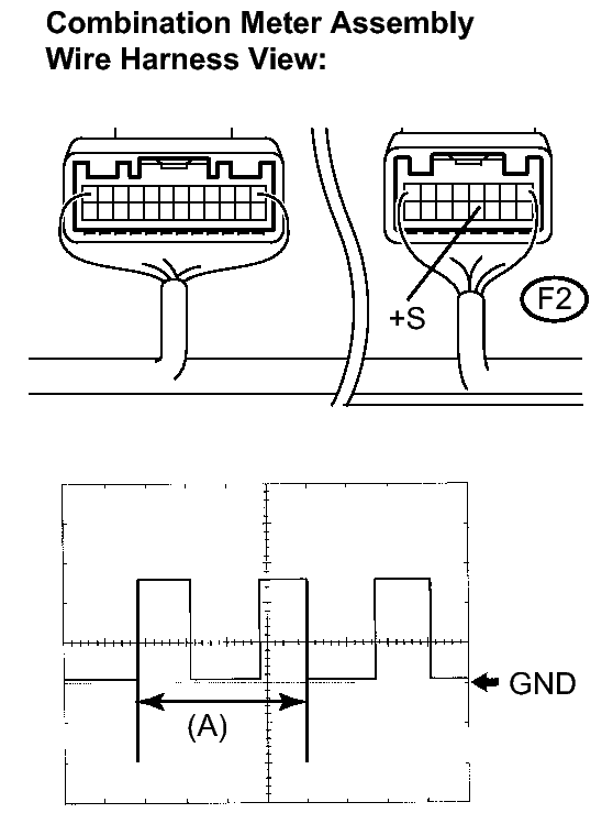 GTY207269