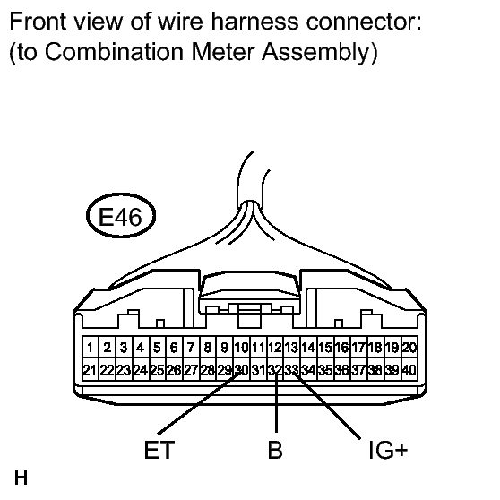GTY207470