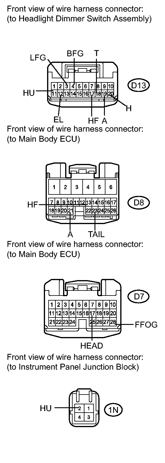 GTY208142