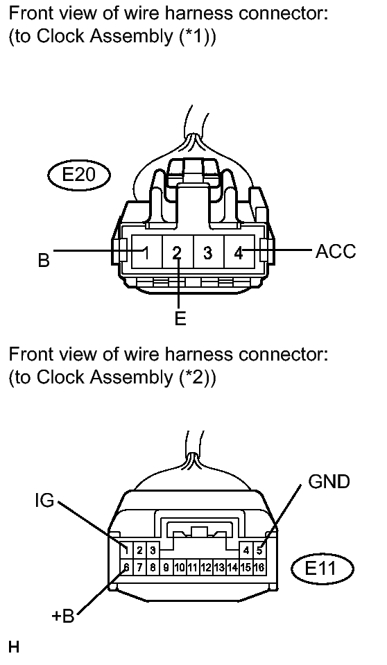 GTY208208