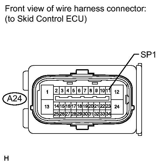 GTY208210