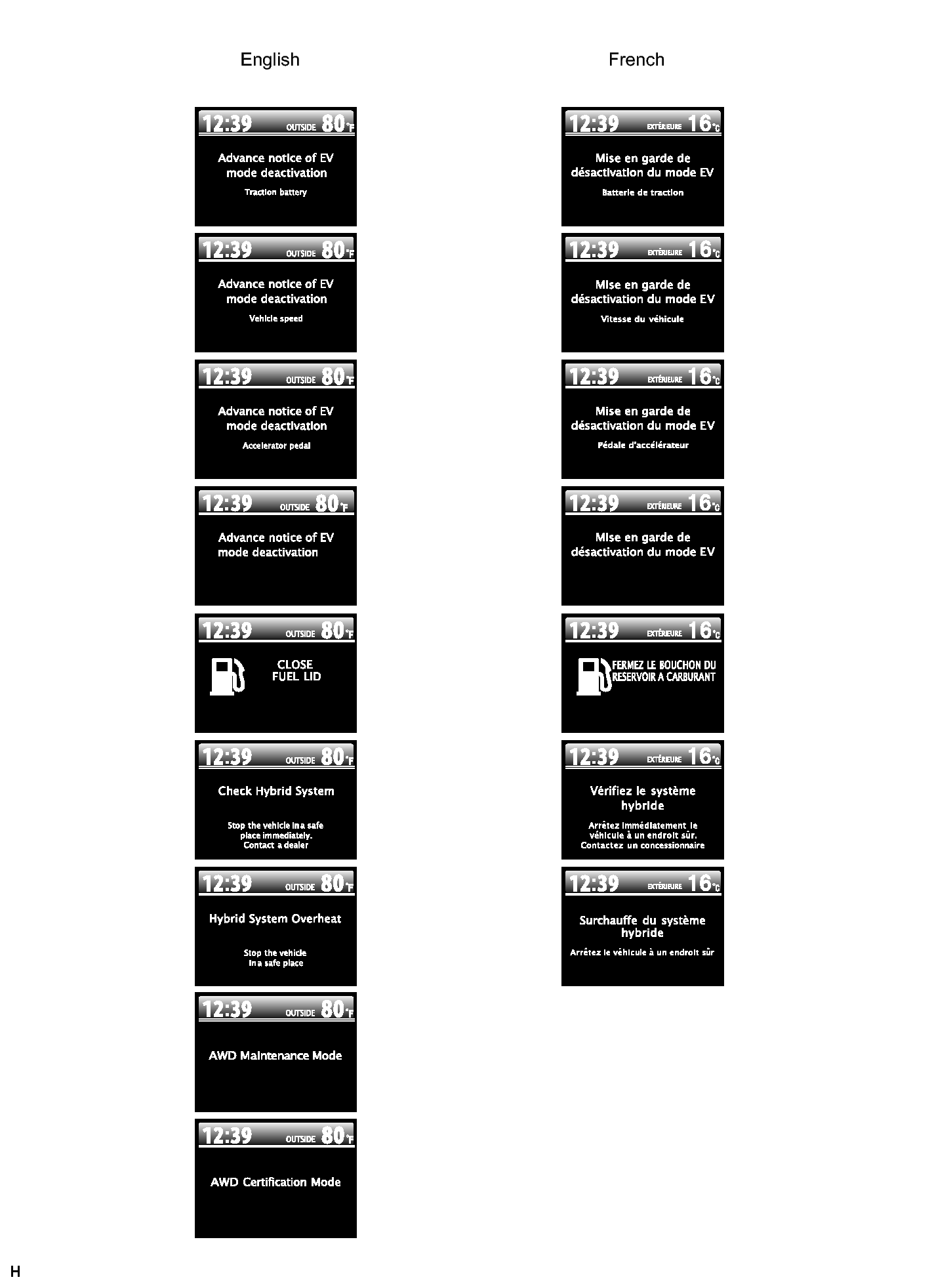 GTY208432