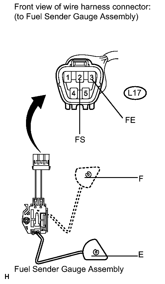 GTY208641
