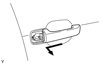 GTY216940