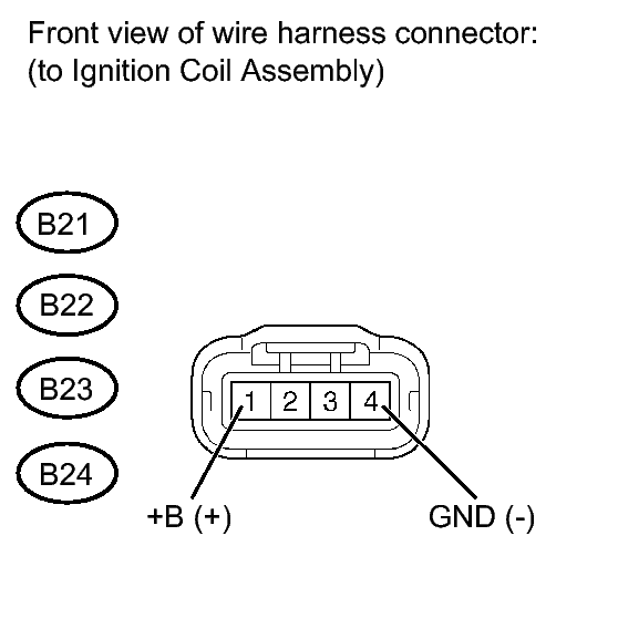 GTY221287