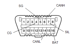 GTY221351