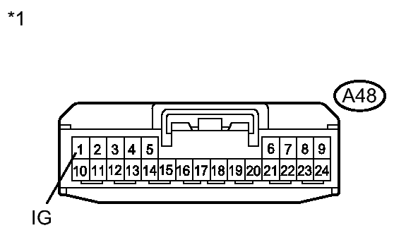 GTY221502
