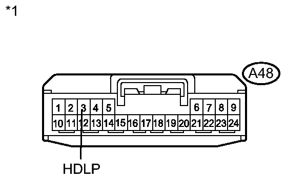 GTY221503