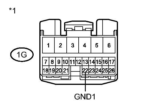 GTY221746