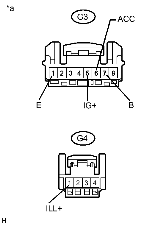 GTY227039