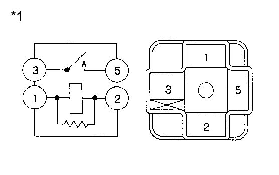 GTY234533