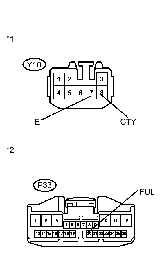 GTY254170