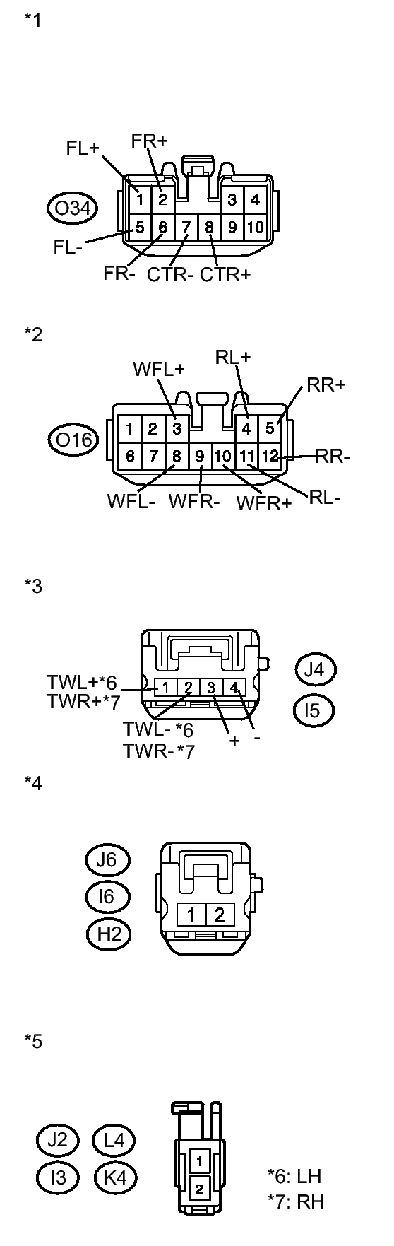 GTY254642