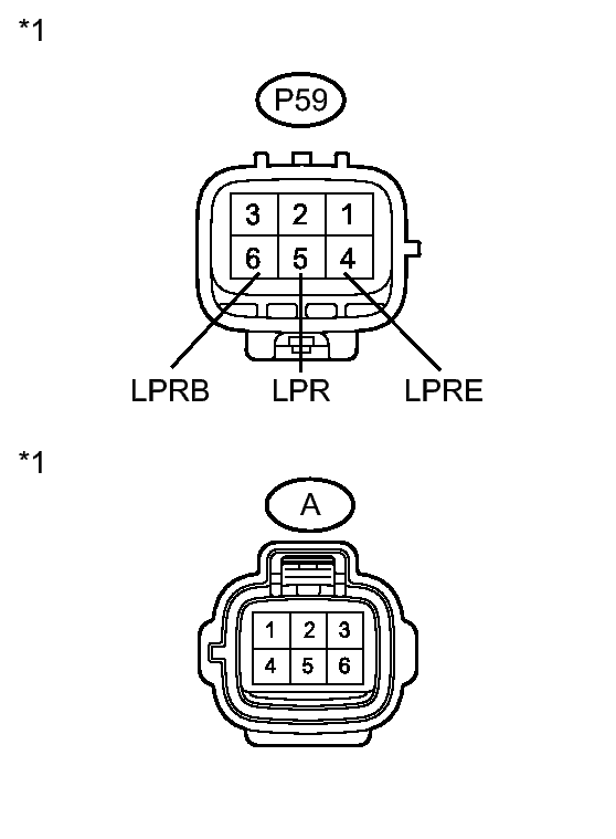 GTY255203