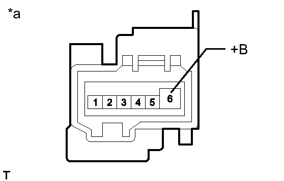 GTY255798