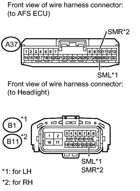 GTY257325