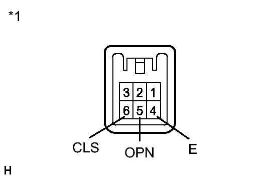 GTY257867