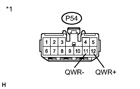 GTY258187