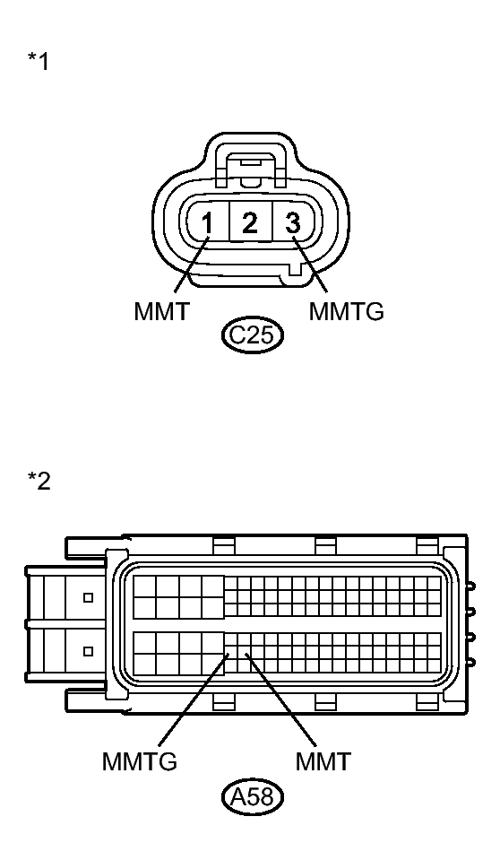 GTY263027