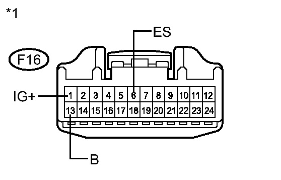 GTY263081