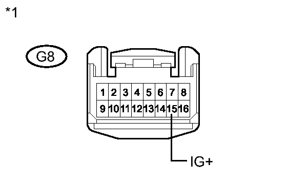 GTY263698