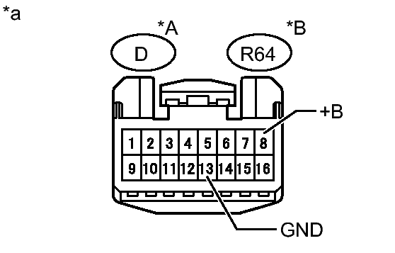 GTY264021