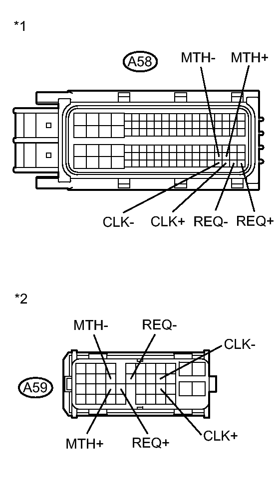 GTY264094