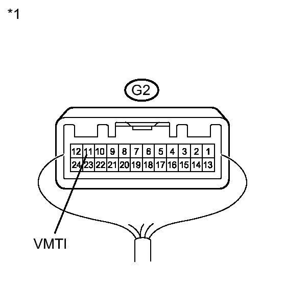 GTY265819
