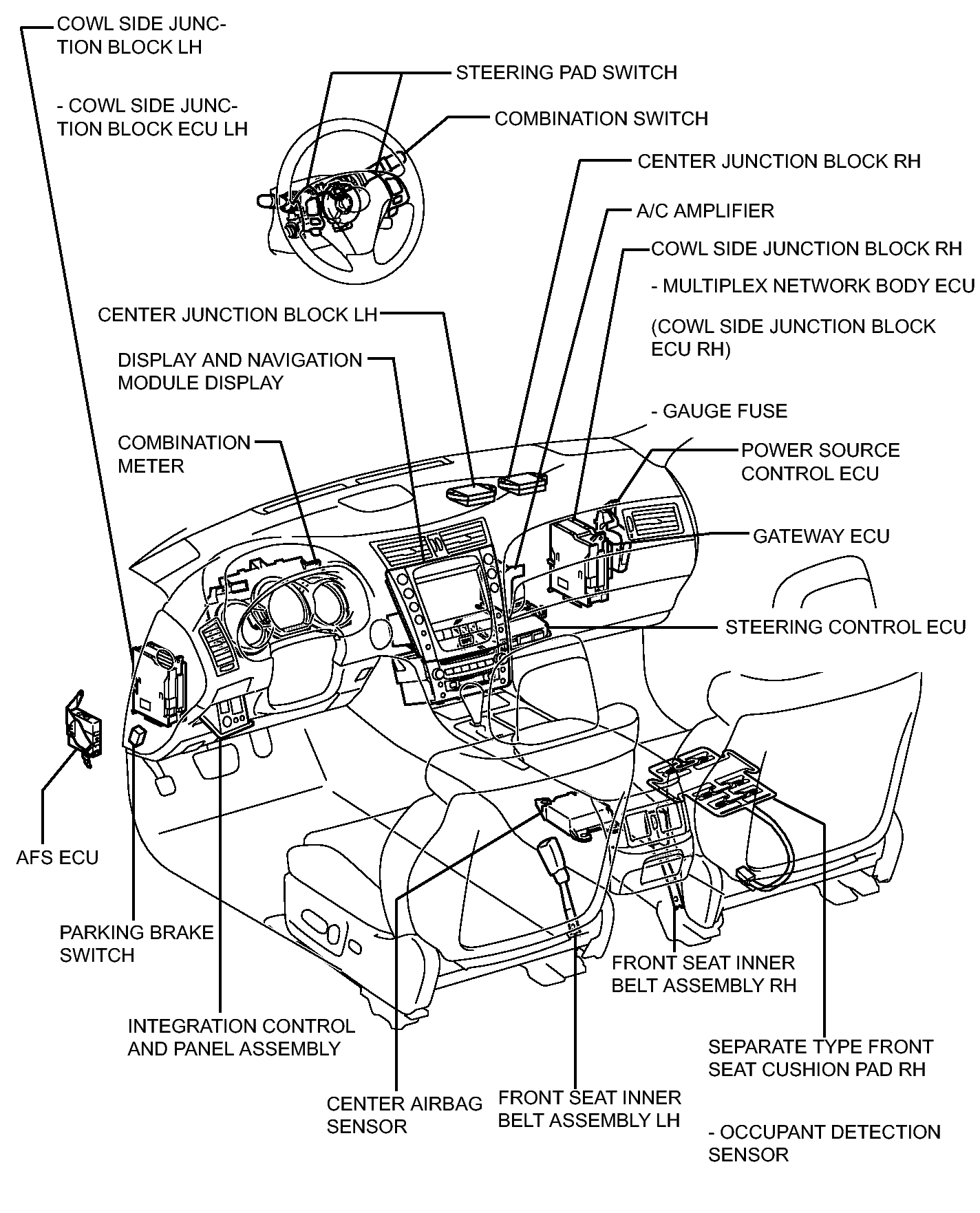 GTY266256