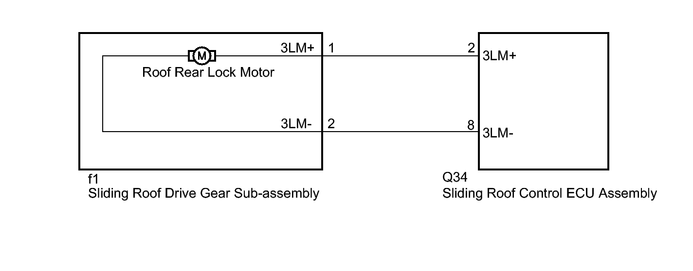 GTY268665