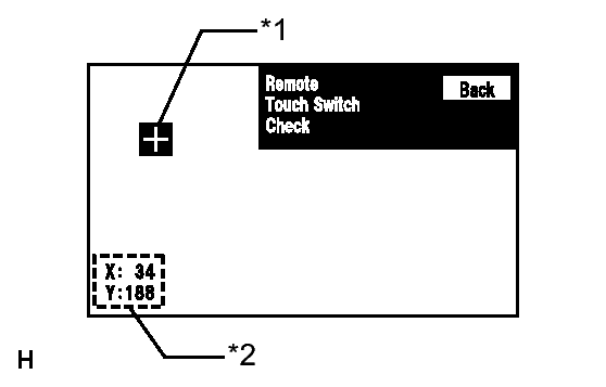 GTY268847