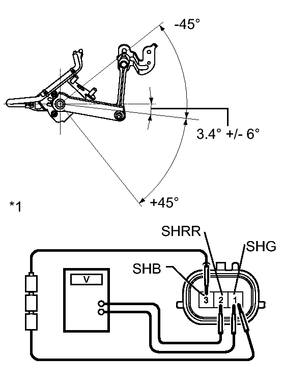 GTY270929