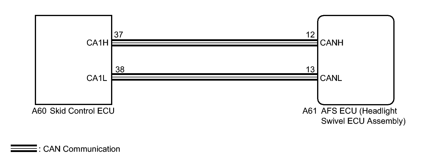 GTY271590