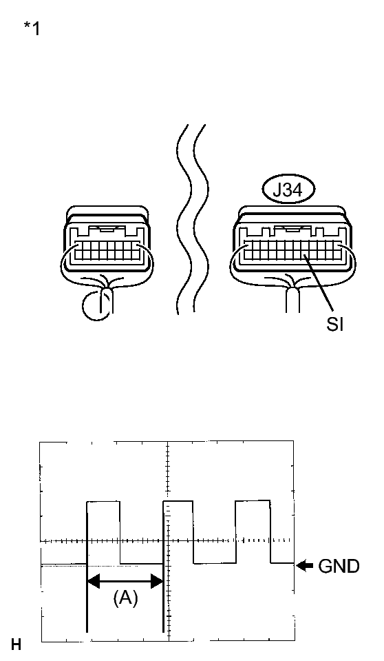 GTY272323