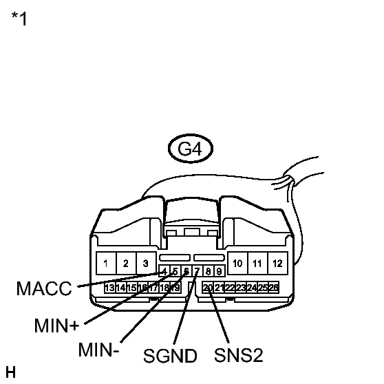 GTY273038
