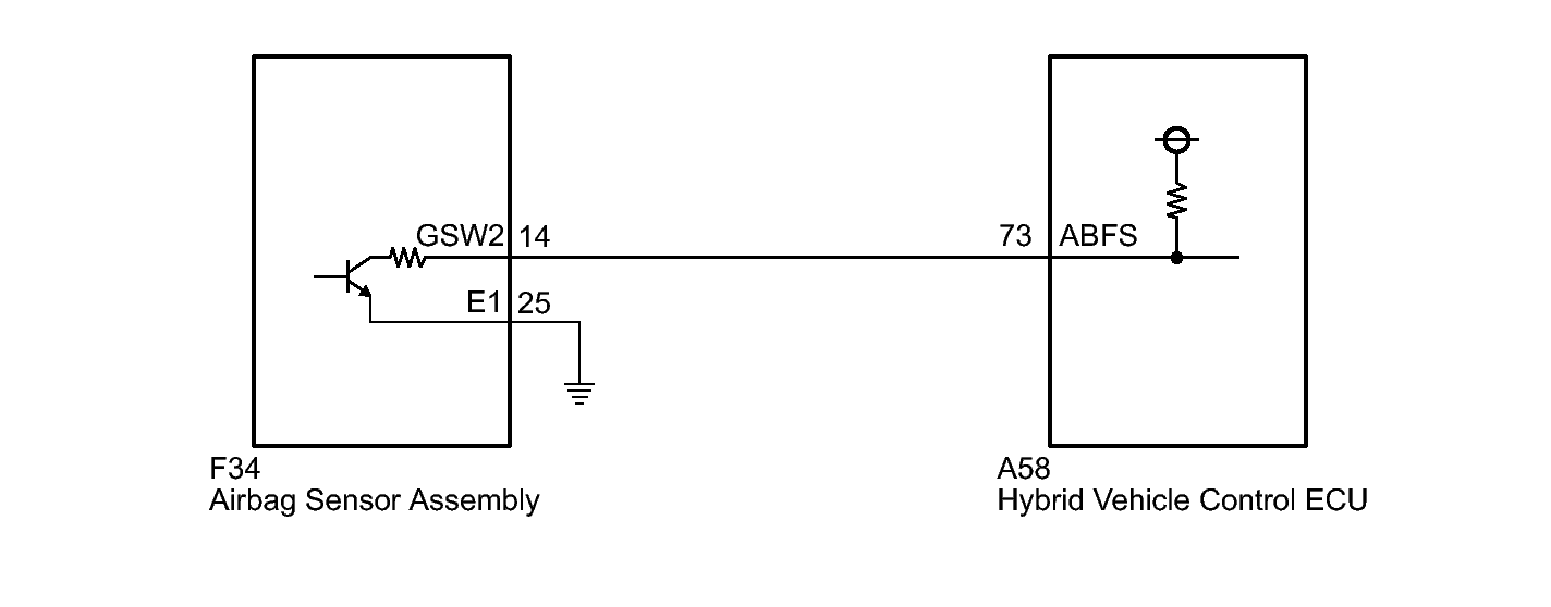GTY273054
