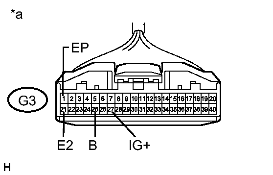 GTY274929