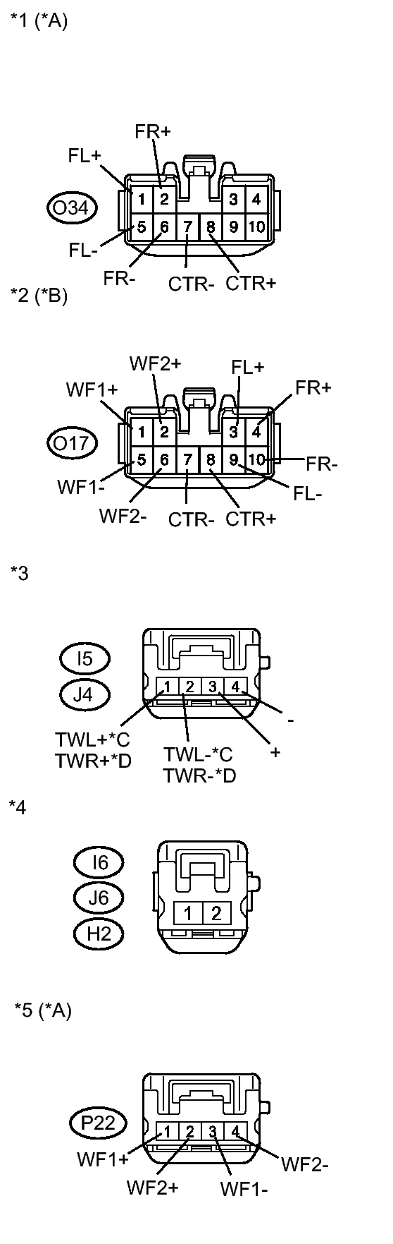 GTY277732
