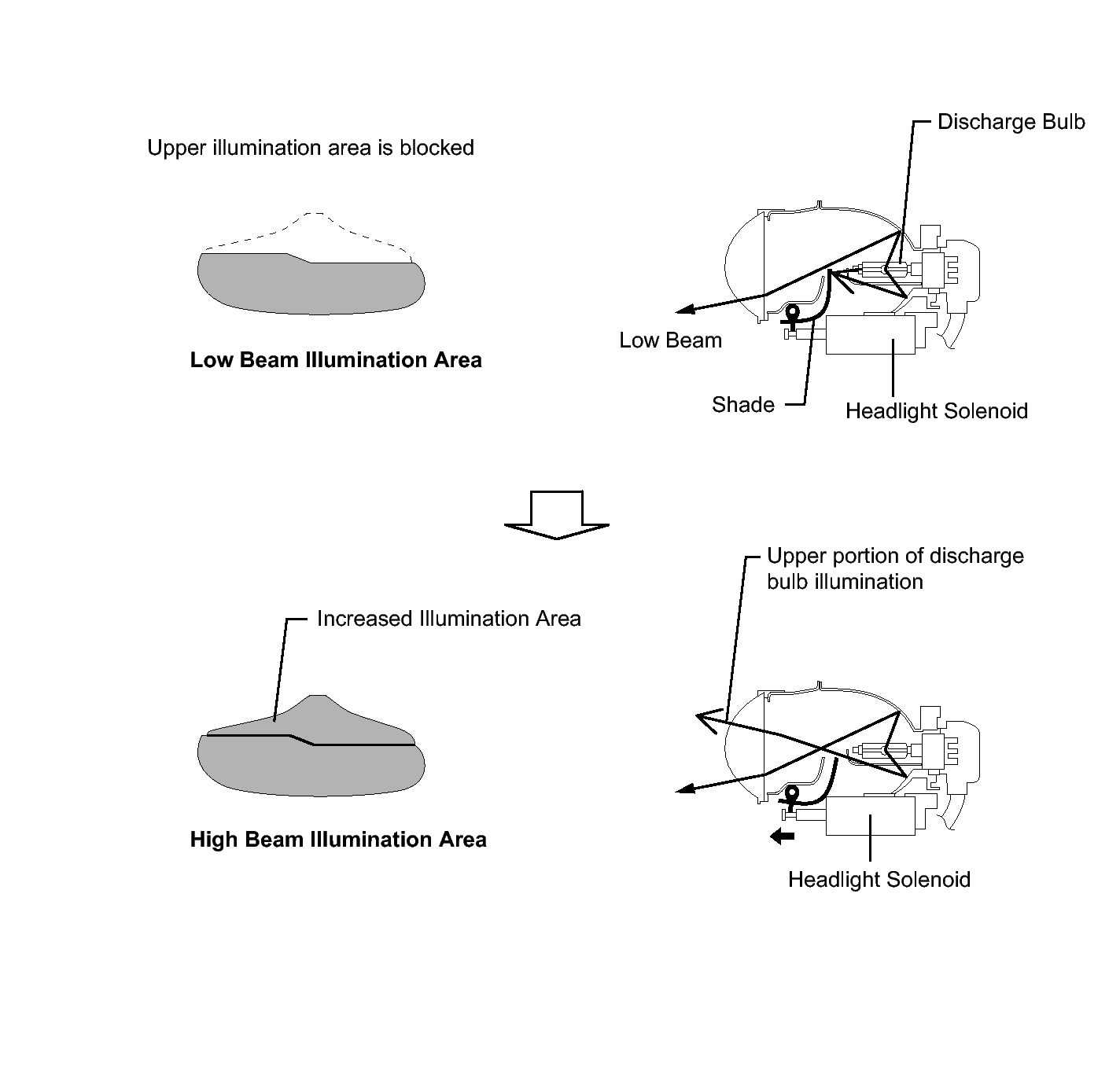 GTY280274