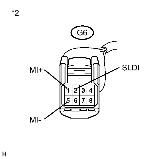 GTY281693