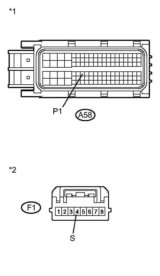 GTY281833